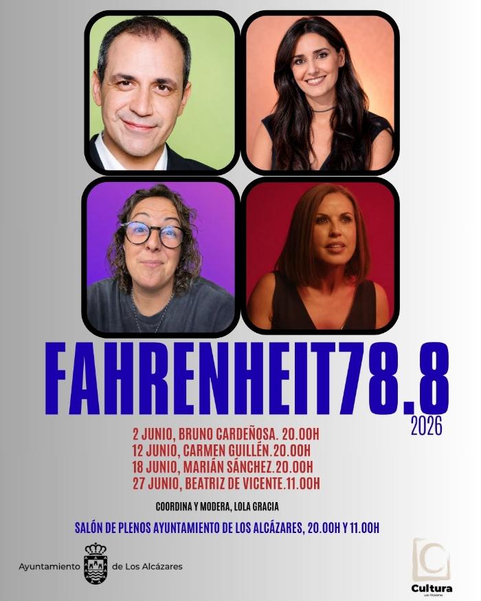 Fahrenheir 78.8