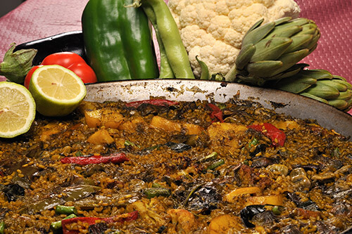 Things to Buy and Eat?